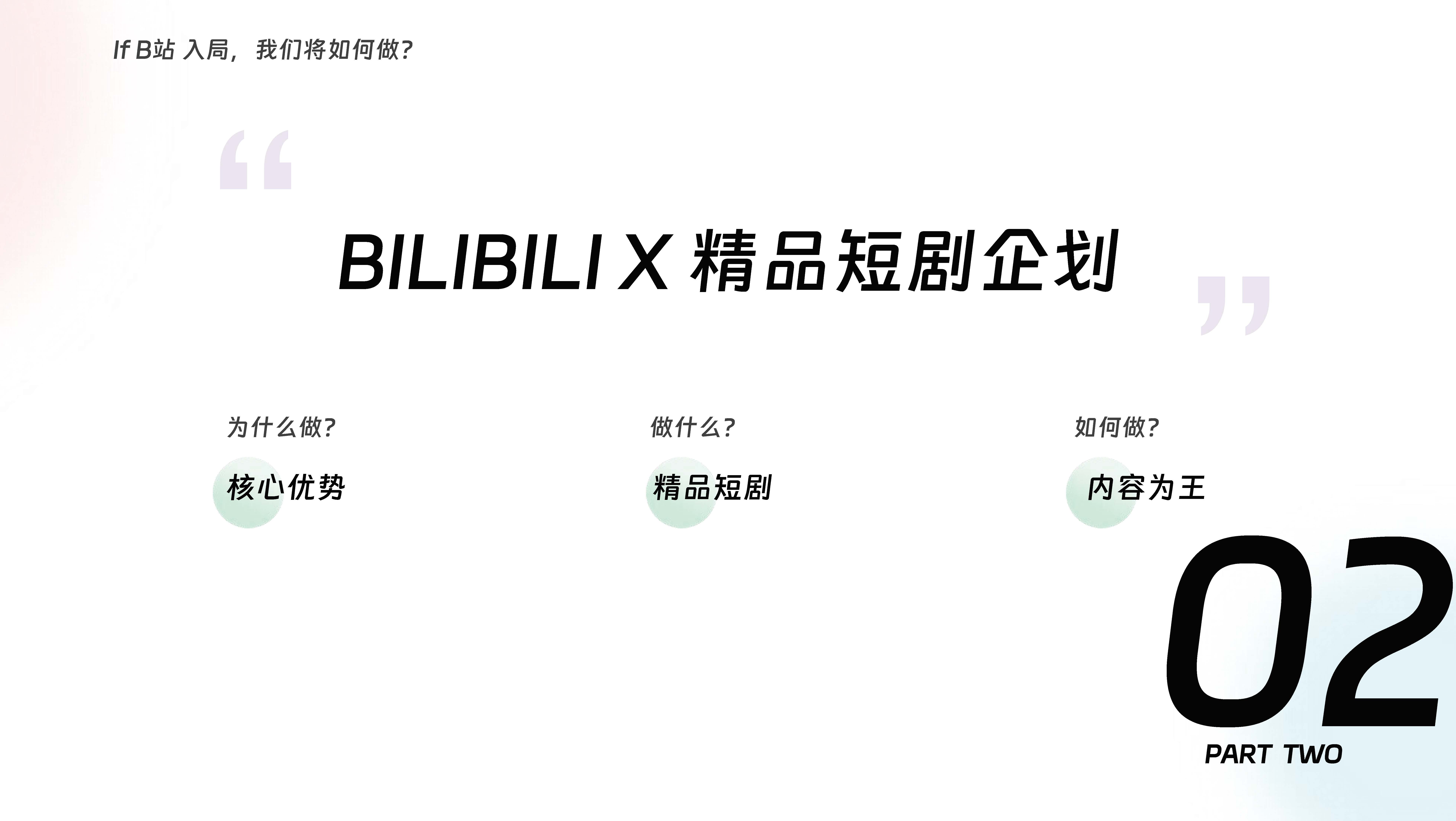 2024哔哩哔哩精品短剧企划招商通案-0902.pdf