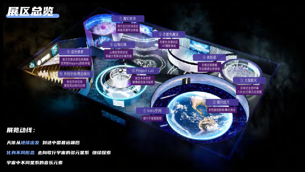 2024洛天依歌行宇宙线下嘉年华合作企划.pdf