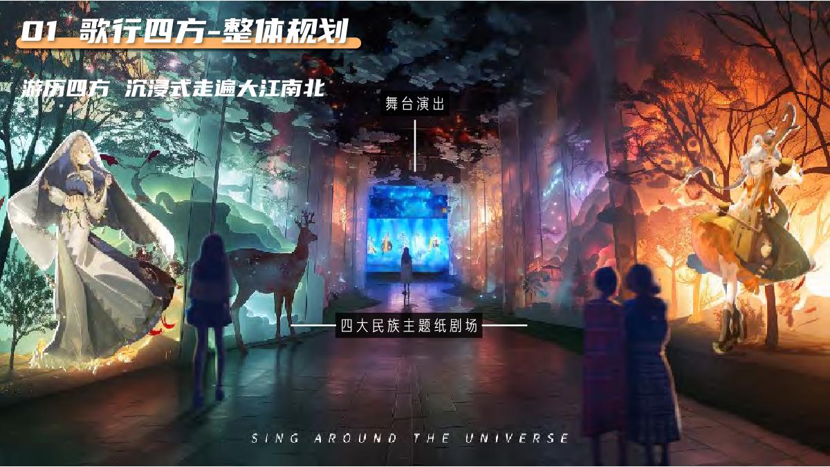 2024洛天依歌行宇宙线下嘉年华合作企划.pdf