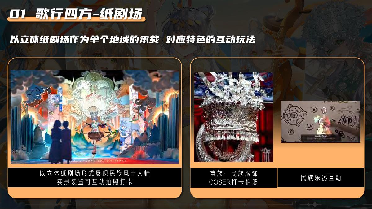 2024洛天依歌行宇宙线下嘉年华合作企划.pdf