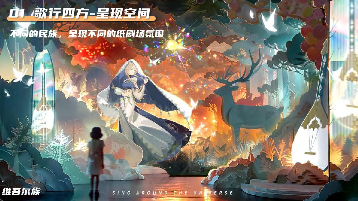 2024洛天依歌行宇宙线下嘉年华合作企划.pdf