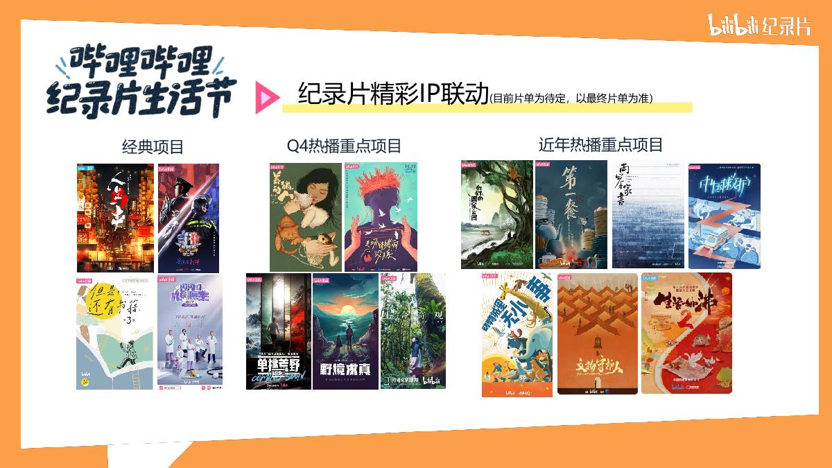 2024年哔哩哔哩纪录片生活节策划方案-重庆站.V2pdf.pdf