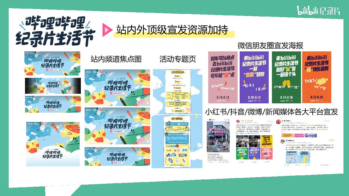 2024年哔哩哔哩纪录片生活节策划方案-重庆站.V2pdf.pdf