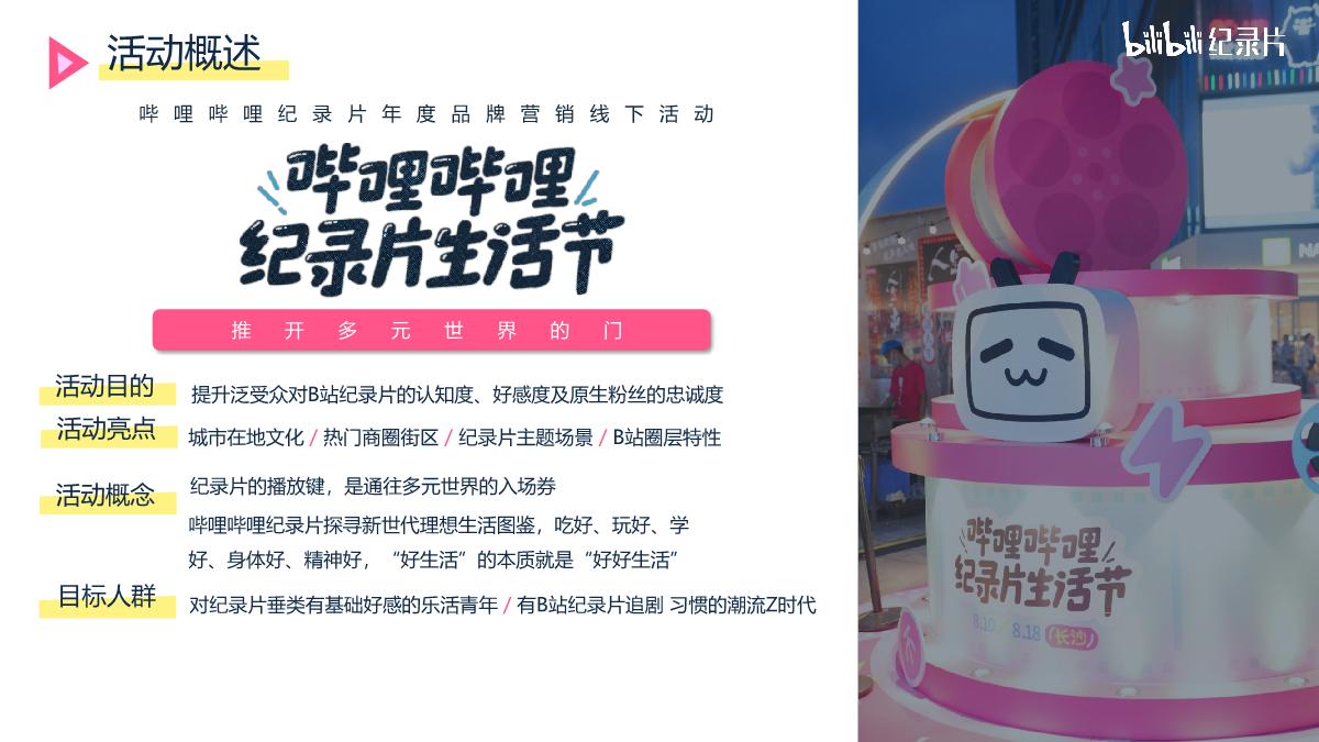 2024年哔哩哔哩纪录片生活节策划方案-重庆站.V2pdf.pdf