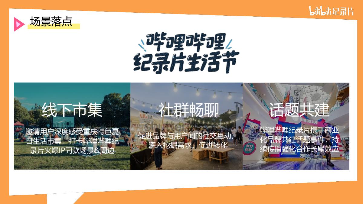 2024年哔哩哔哩纪录片生活节策划方案-重庆站.V2pdf.pdf