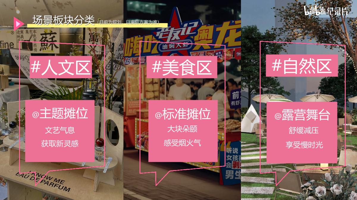 2024年哔哩哔哩纪录片生活节策划方案-重庆站.V2pdf.pdf