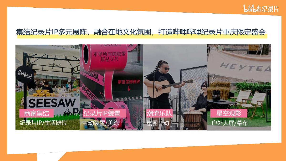 2024年哔哩哔哩纪录片生活节策划方案-重庆站.V2pdf.pdf