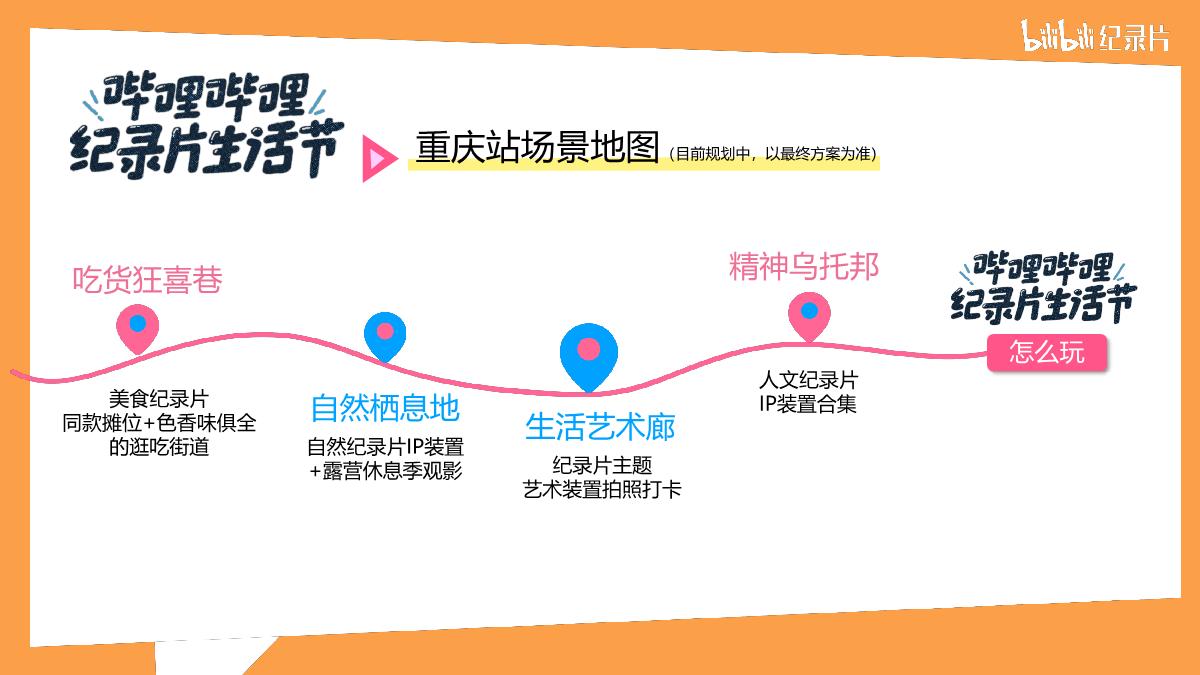 2024年哔哩哔哩纪录片生活节策划方案-重庆站.V2pdf.pdf