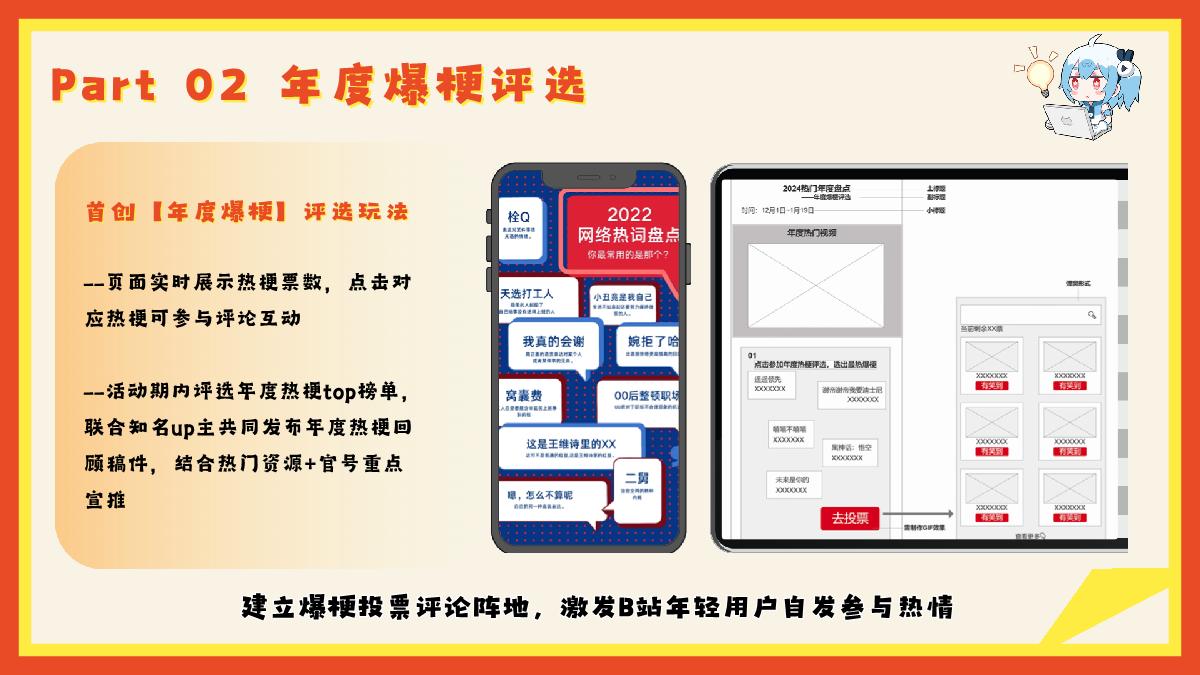 2024年度爆梗盘点.pdf