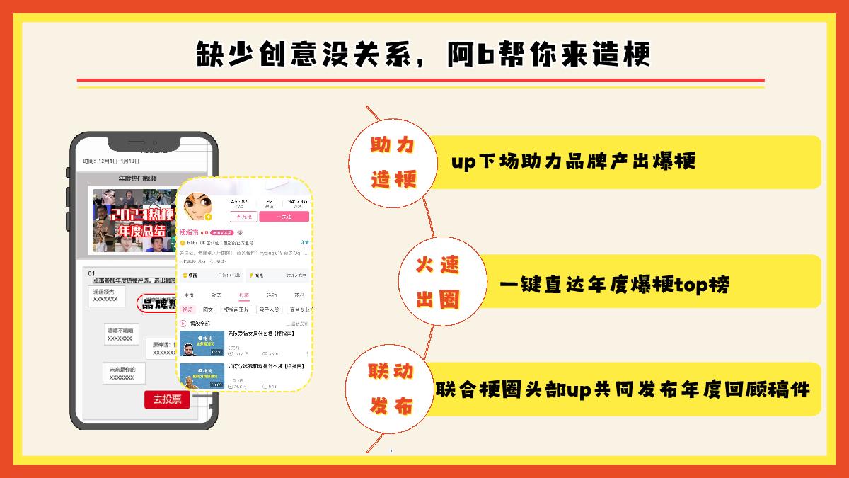 2024年度爆梗盘点.pdf