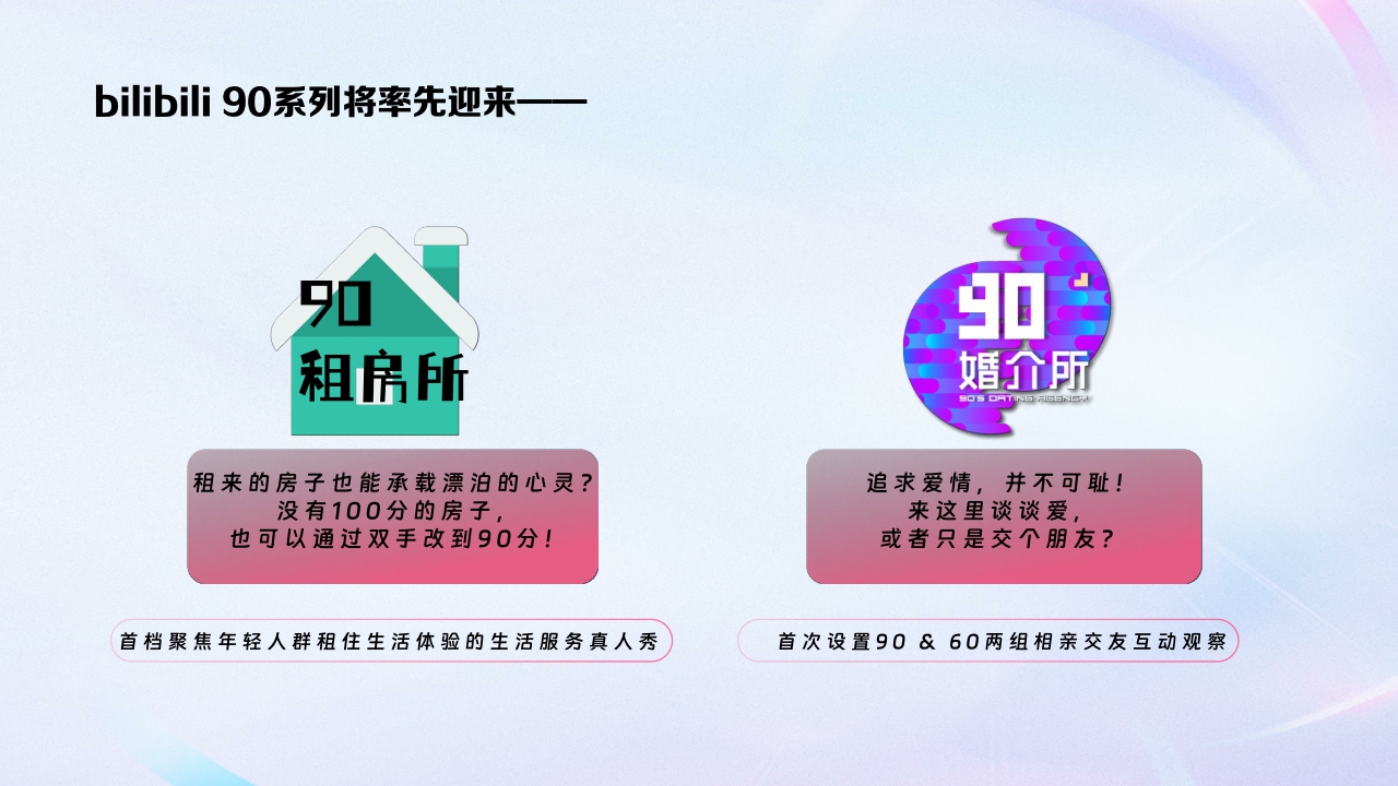 2025bilibili品牌企划《90婚介所》招商通案-11月 .pdf