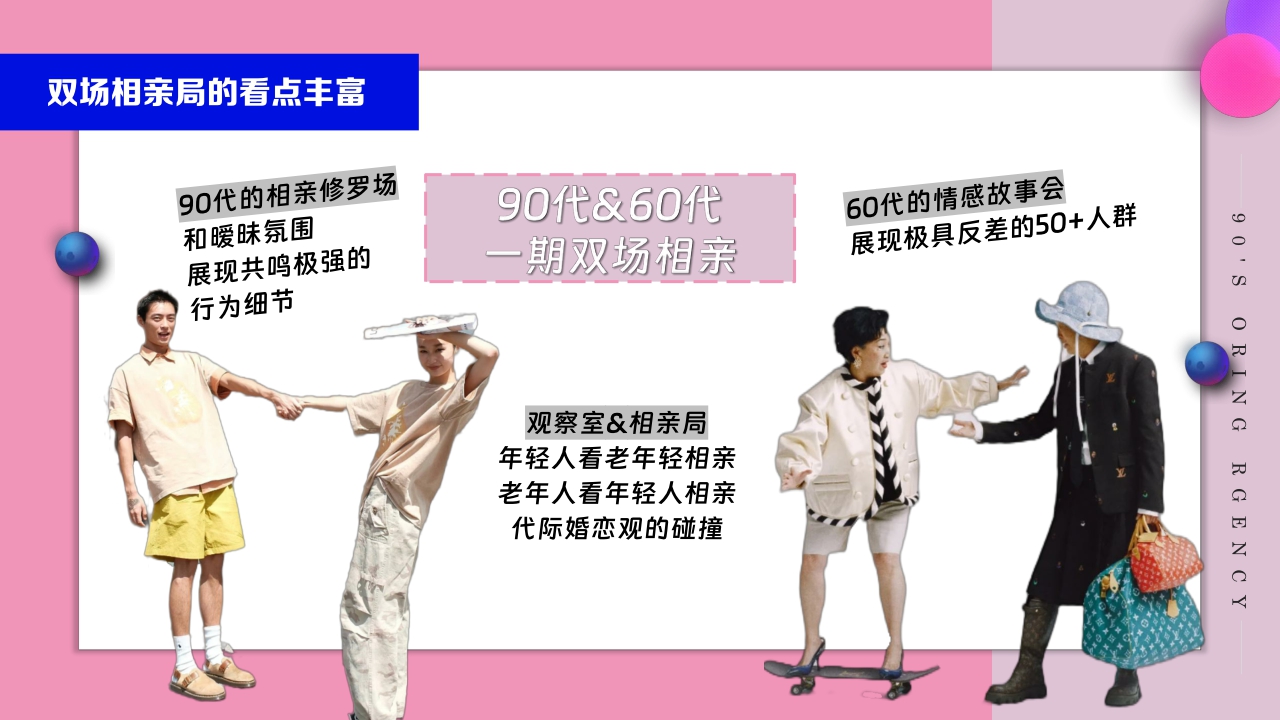 2025bilibili品牌企划《90婚介所》招商通案-11月 .pdf