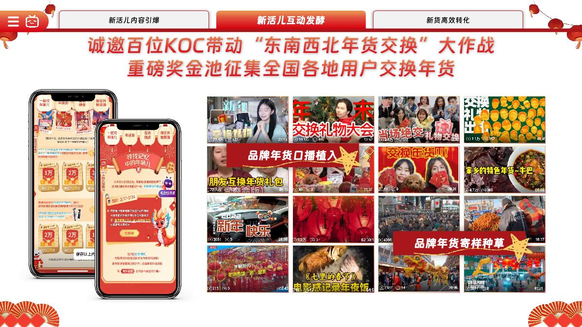 2025哔哩哔哩年货节招商方案1121.pdf