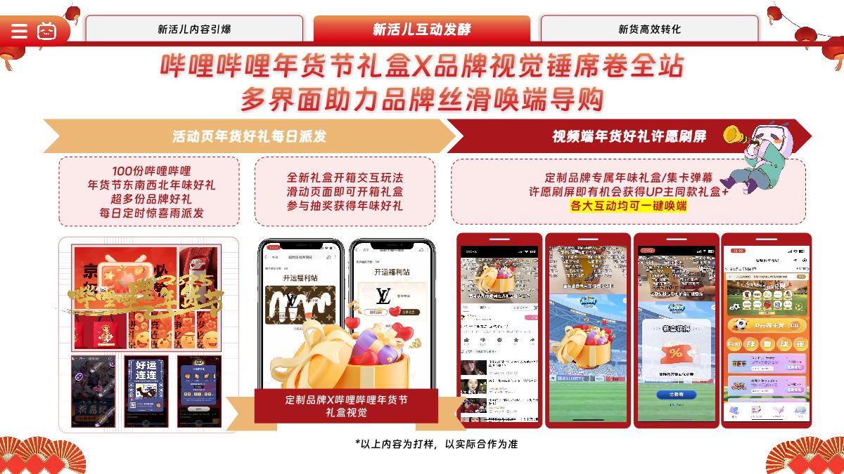 2025哔哩哔哩年货节招商方案1121.pdf