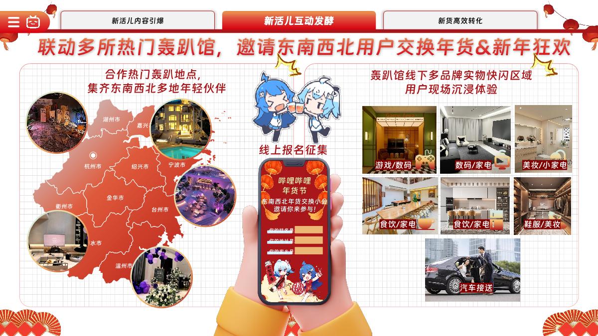 2025哔哩哔哩年货节招商方案1121.pdf