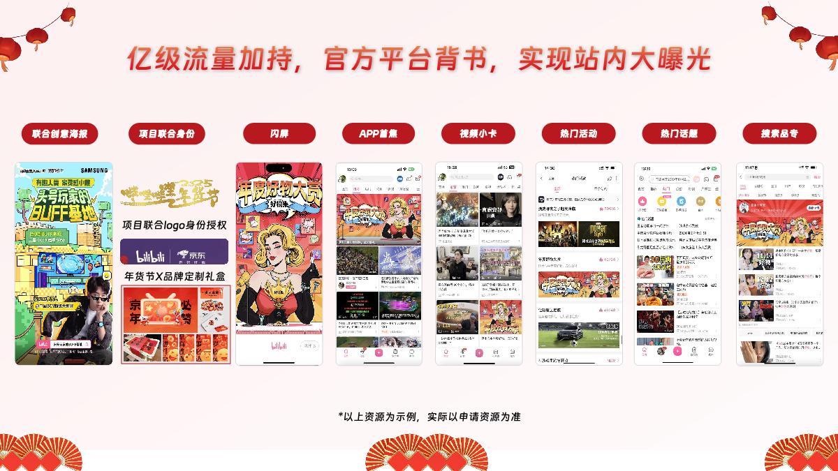 2025哔哩哔哩年货节招商方案1121.pdf