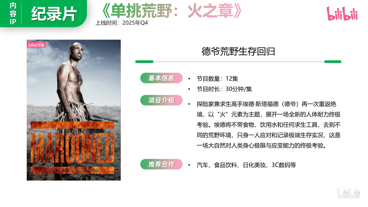 2025年哔哩哔哩纪录片操作指南.pdf