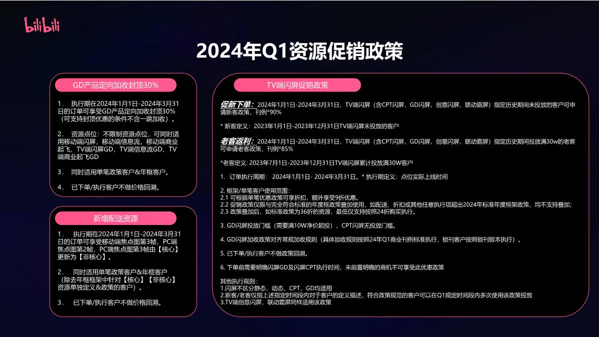 24年品牌广告更新介绍-H1.pdf