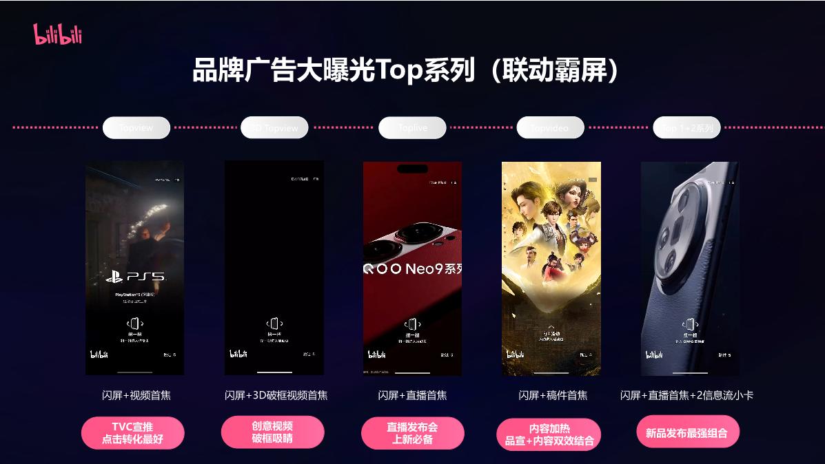 24年品牌广告更新介绍-H1.pdf