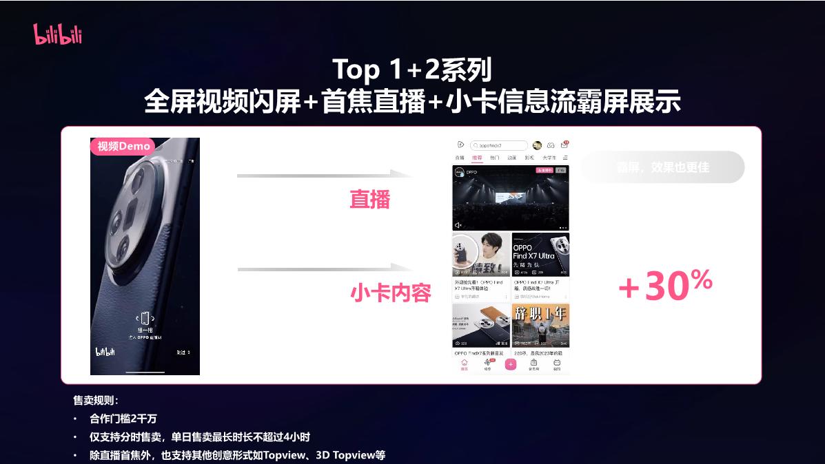 24年品牌广告更新介绍-H1.pdf