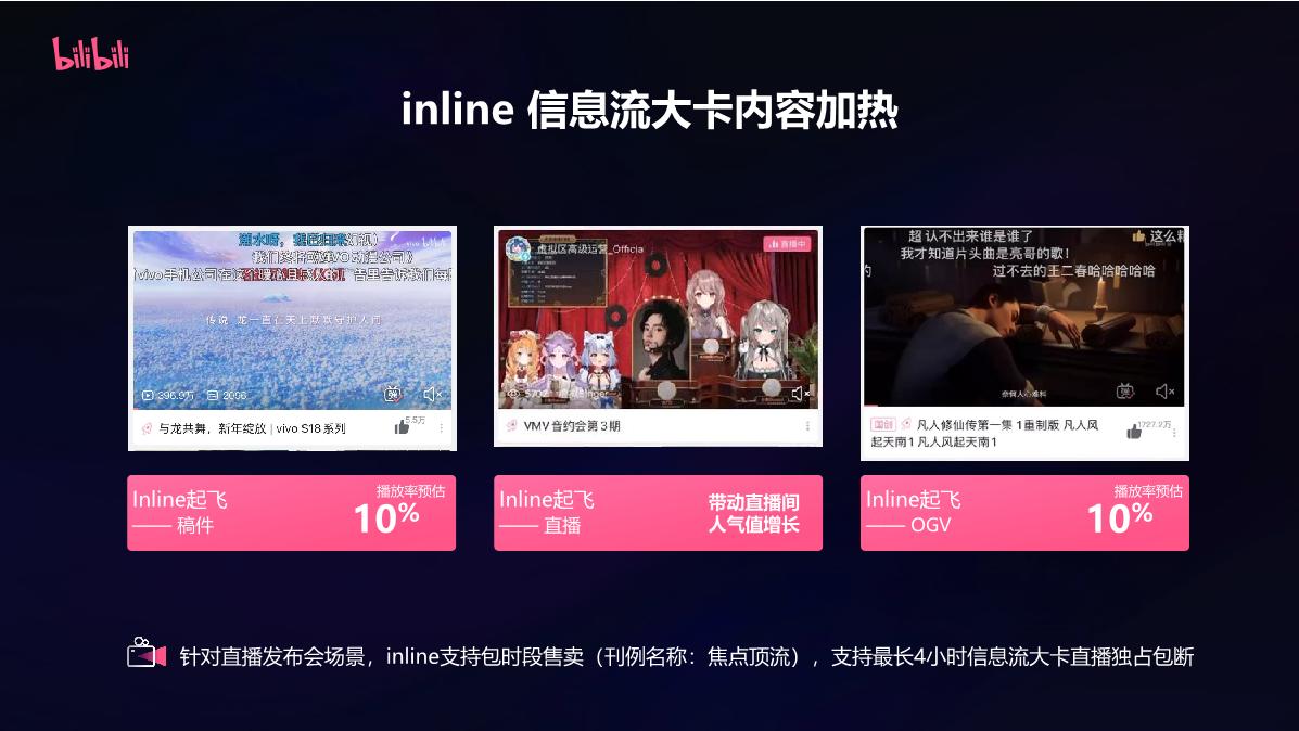 24年品牌广告更新介绍-H1.pdf