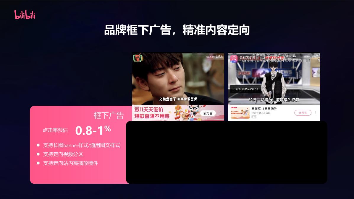 24年品牌广告更新介绍-H1.pdf