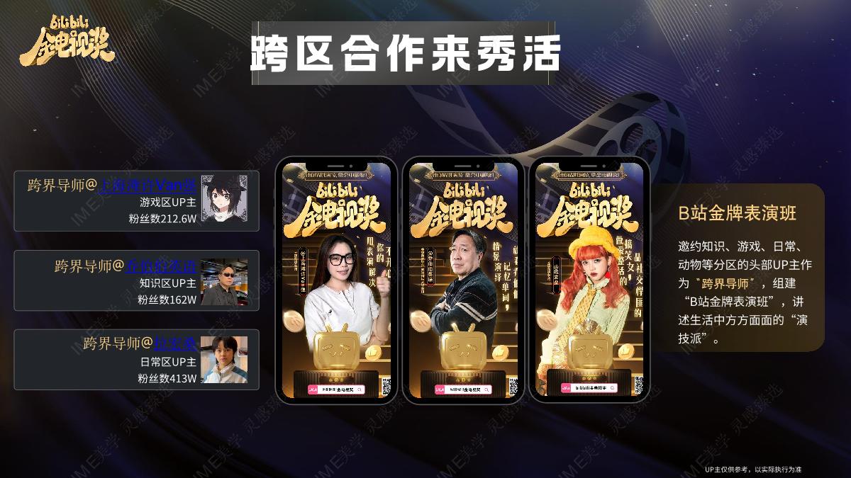 bilibili金电视奖搞笑短剧营销活动招商方案.pdf