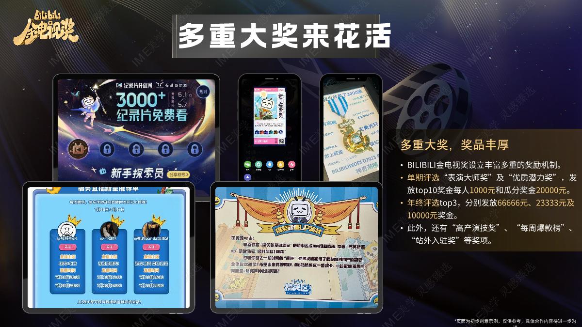 bilibili金电视奖搞笑短剧营销活动招商方案.pdf