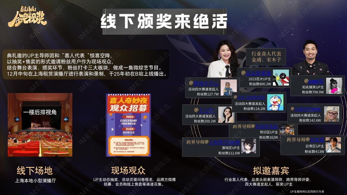 bilibili金电视奖搞笑短剧营销活动招商方案.pdf