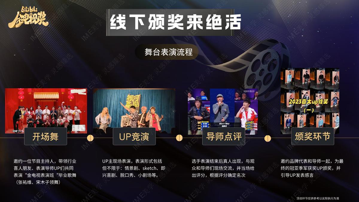 bilibili金电视奖搞笑短剧营销活动招商方案.pdf