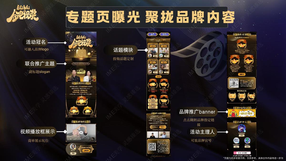 bilibili金电视奖搞笑短剧营销活动招商方案.pdf