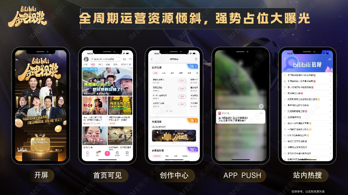 bilibili金电视奖搞笑短剧营销活动招商方案.pdf