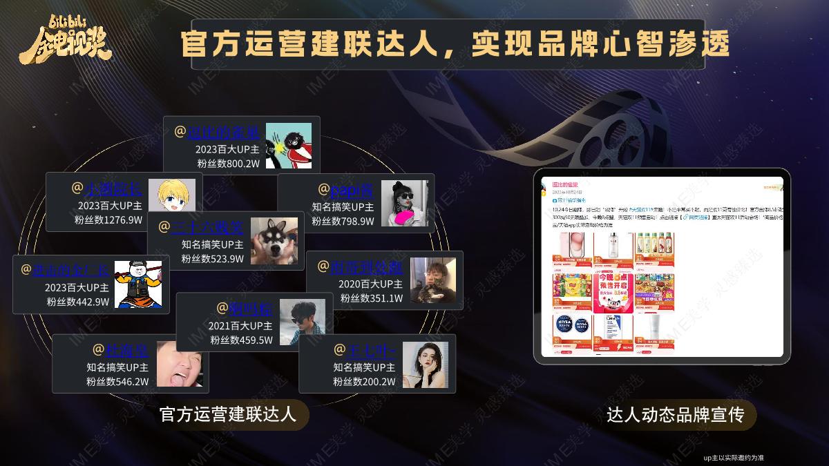 bilibili金电视奖搞笑短剧营销活动招商方案.pdf