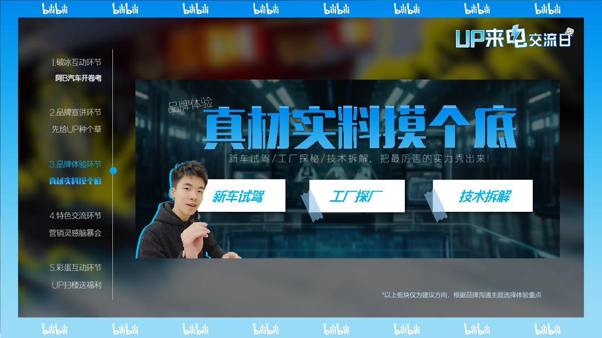 bilibili汽车【UP来电交流日】UP主线下交流日暨整合营销栏目_202408.pdf