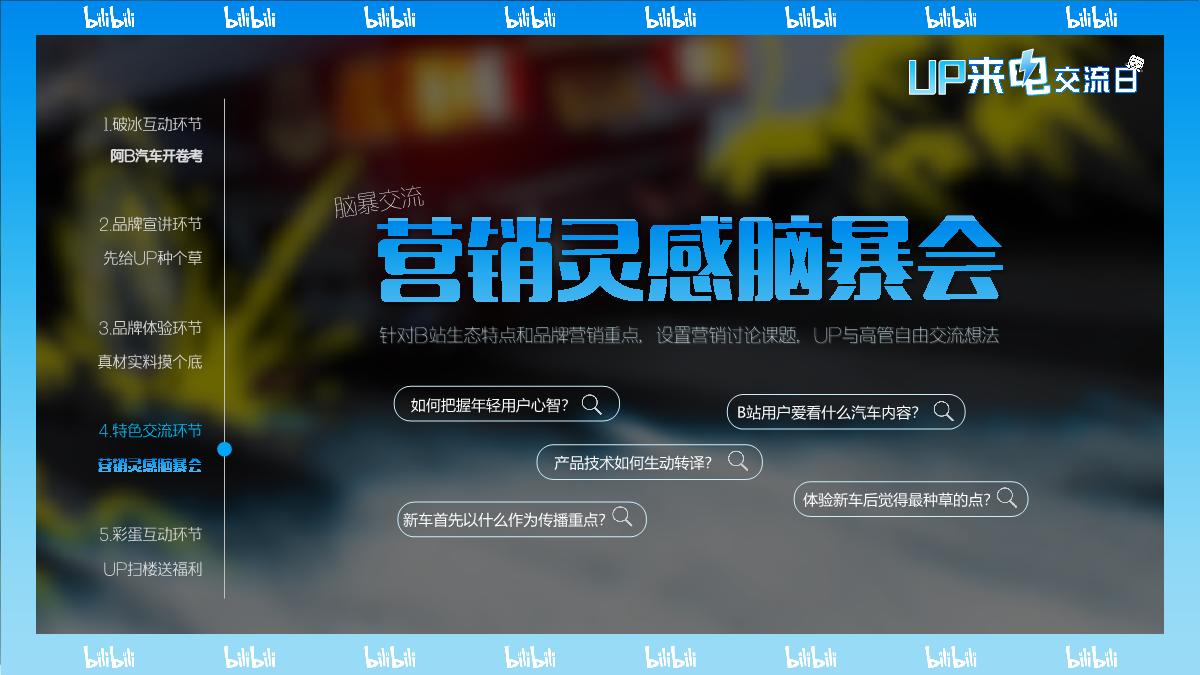 bilibili汽车【UP来电交流日】UP主线下交流日暨整合营销栏目_202408.pdf