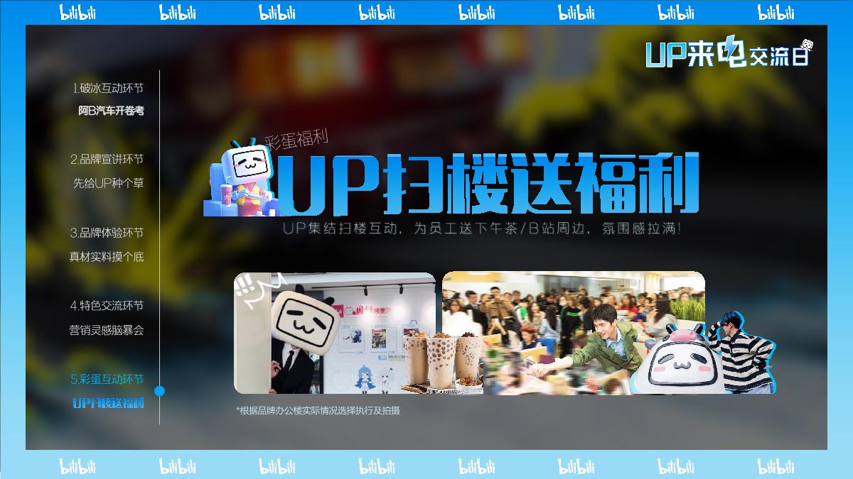 bilibili汽车【UP来电交流日】UP主线下交流日暨整合营销栏目_202408.pdf