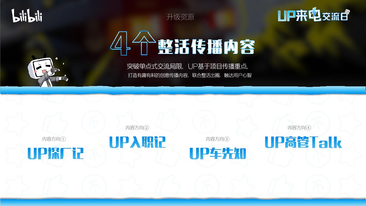 bilibili汽车【UP来电交流日】UP主线下交流日暨整合营销栏目_202408.pdf