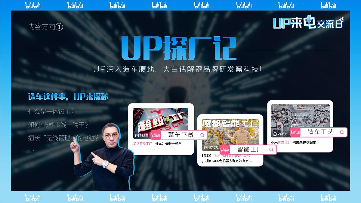 bilibili汽车【UP来电交流日】UP主线下交流日暨整合营销栏目_202408.pdf