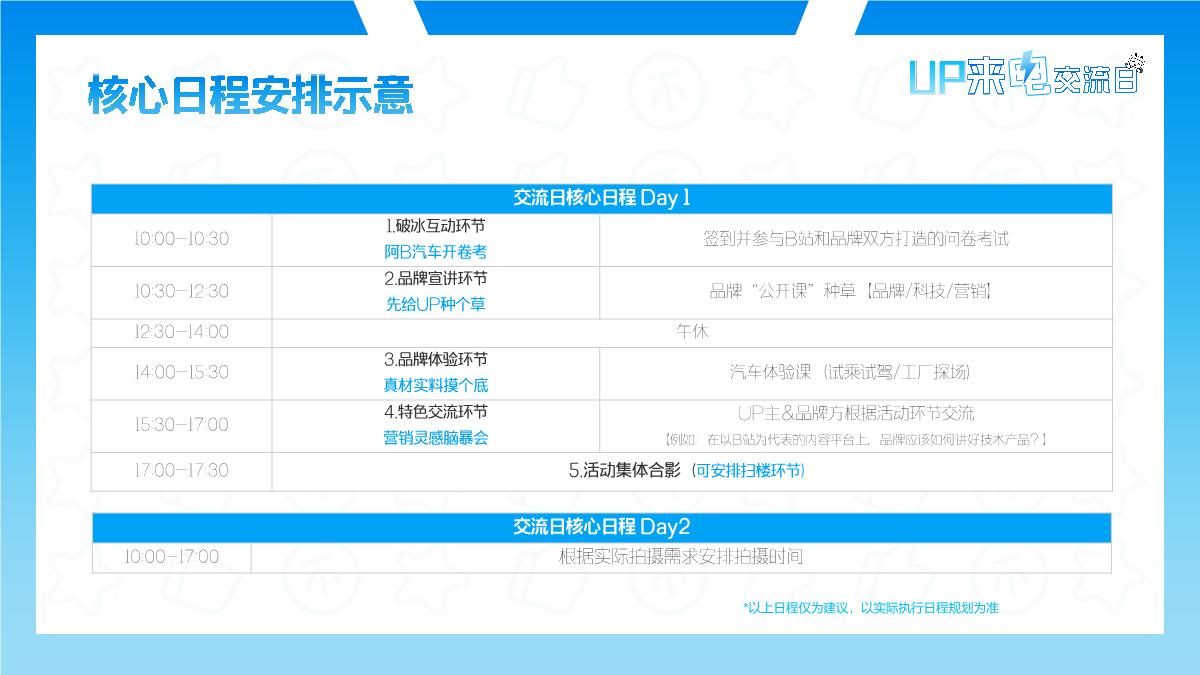 bilibili汽车【UP来电交流日】UP主线下交流日暨整合营销栏目_202408.pdf