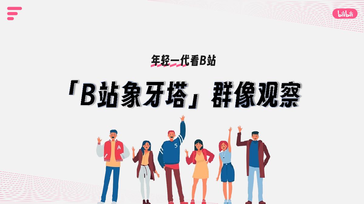 bilibili校园营销IP通案_2410.pdf