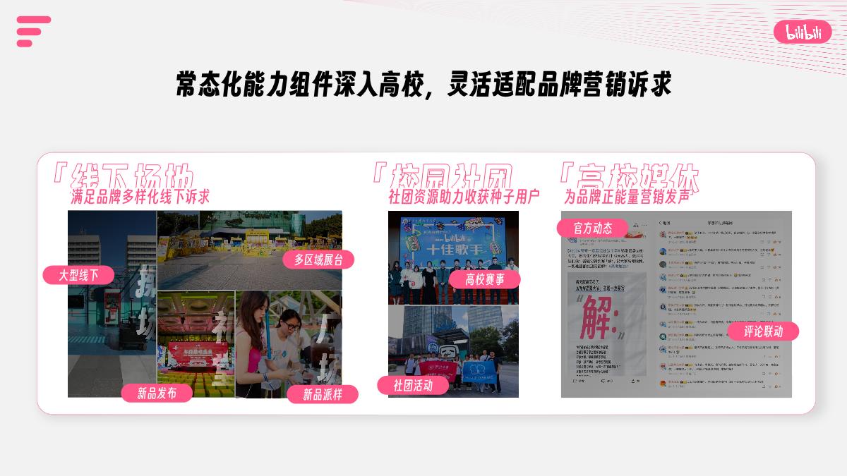 bilibili校园营销IP通案_2410.pdf