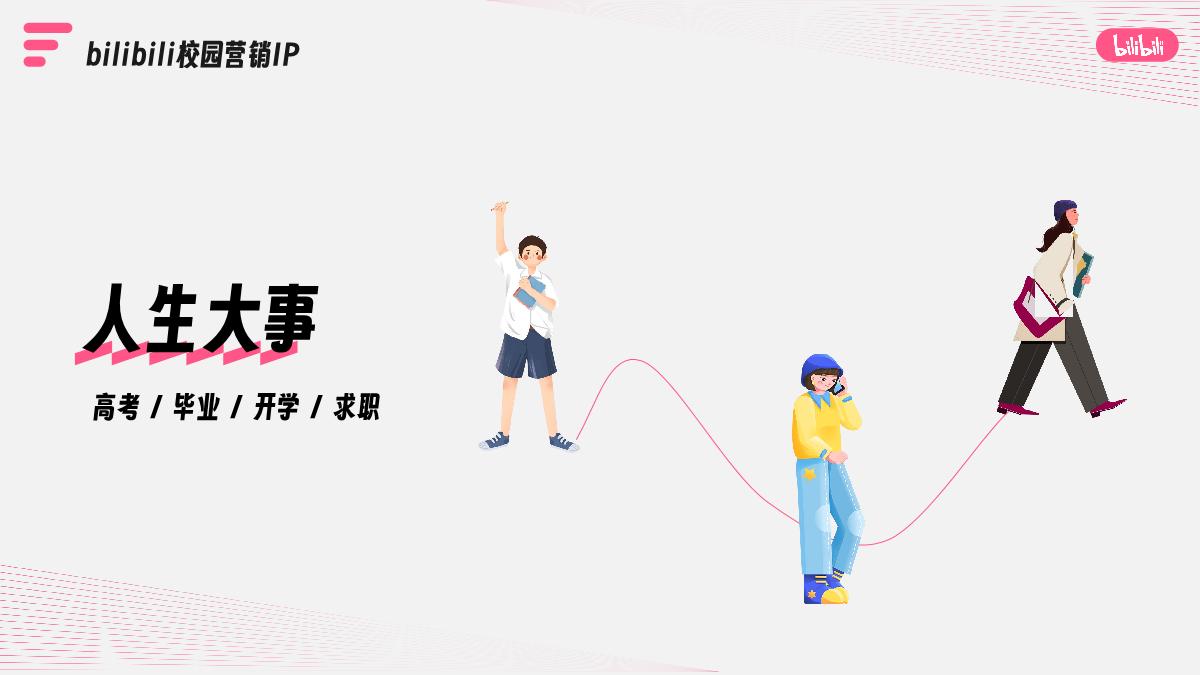 bilibili校园营销IP通案_2410.pdf