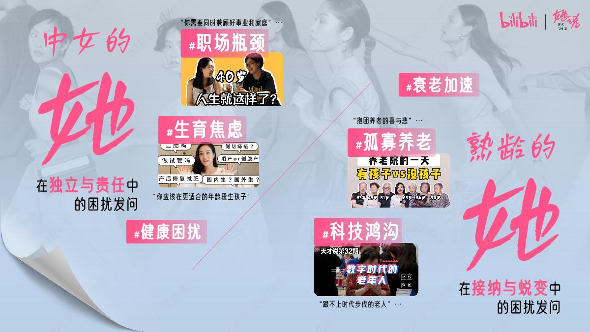 bilibili知识区《她说》女性向IP招商方案.pdf