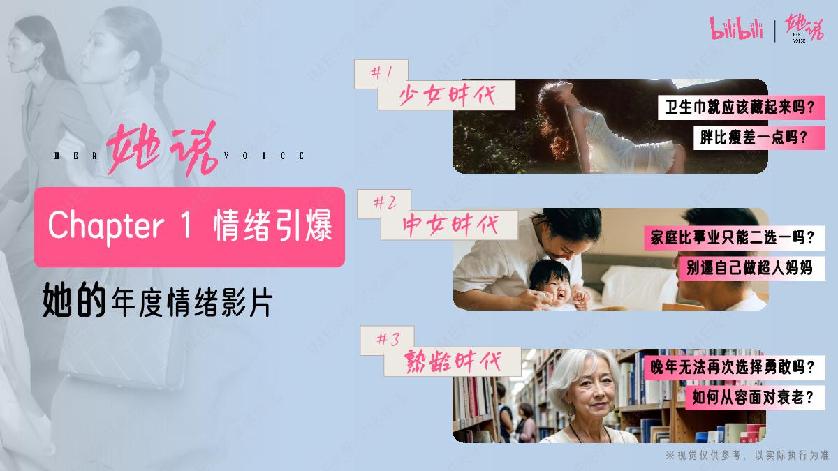 bilibili知识区《她说》女性向IP招商方案.pdf