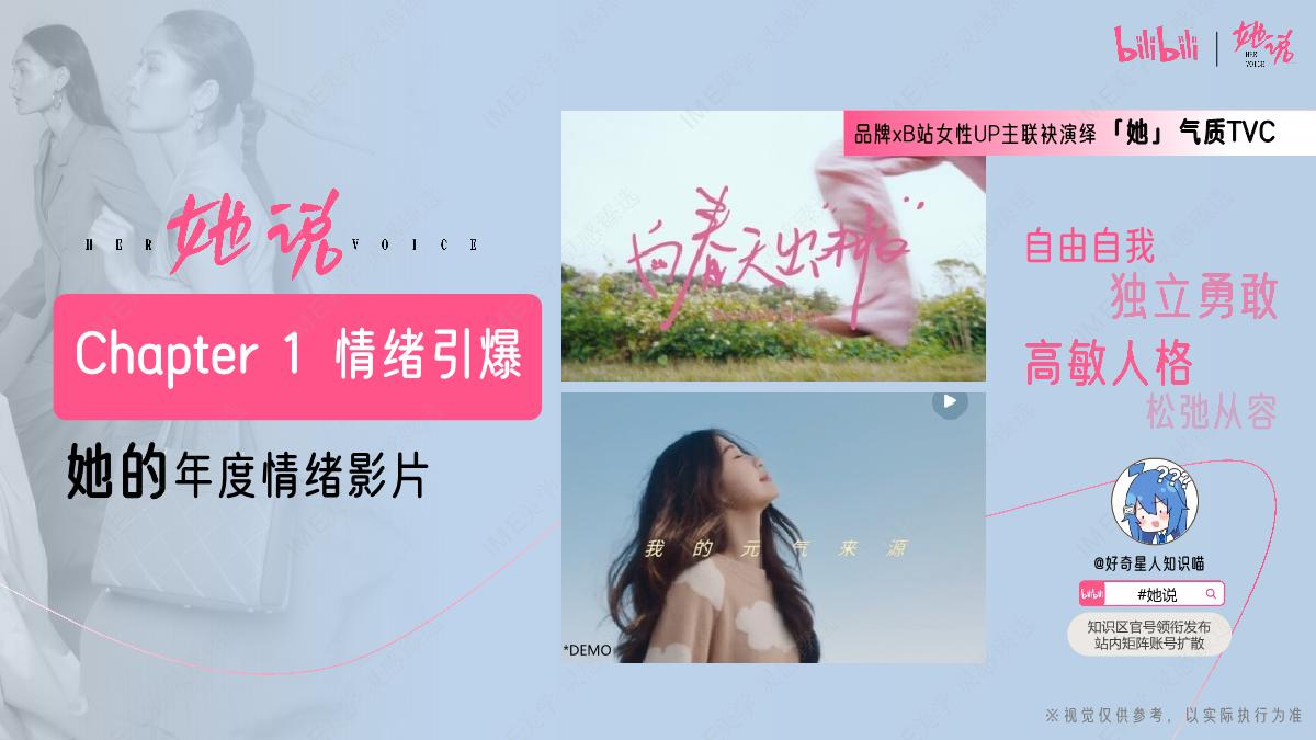 bilibili知识区《她说》女性向IP招商方案.pdf