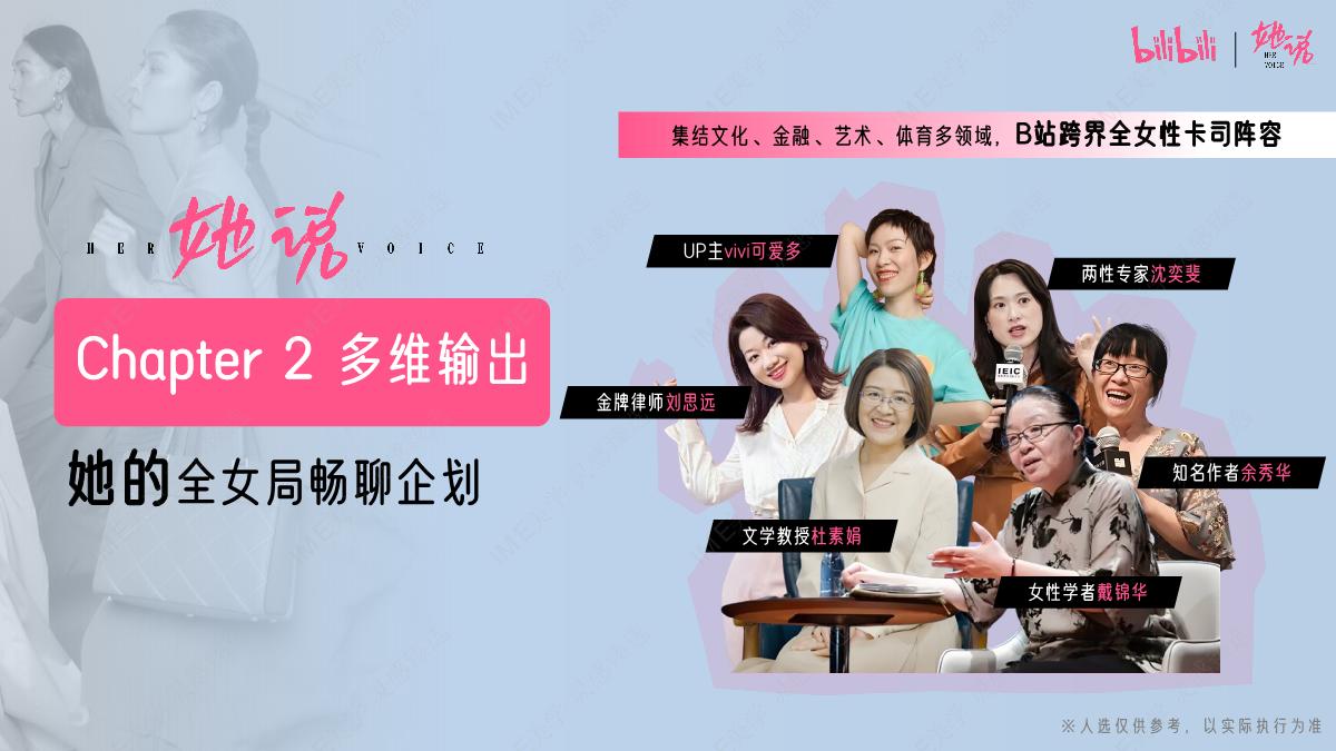 bilibili知识区《她说》女性向IP招商方案.pdf