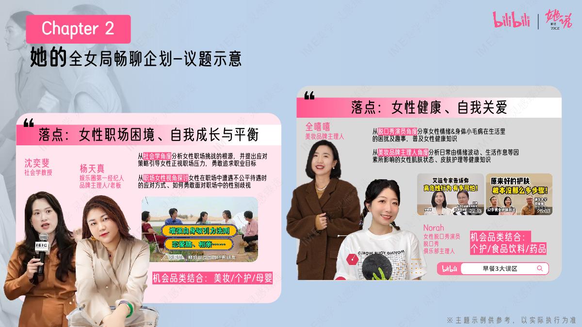 bilibili知识区《她说》女性向IP招商方案.pdf