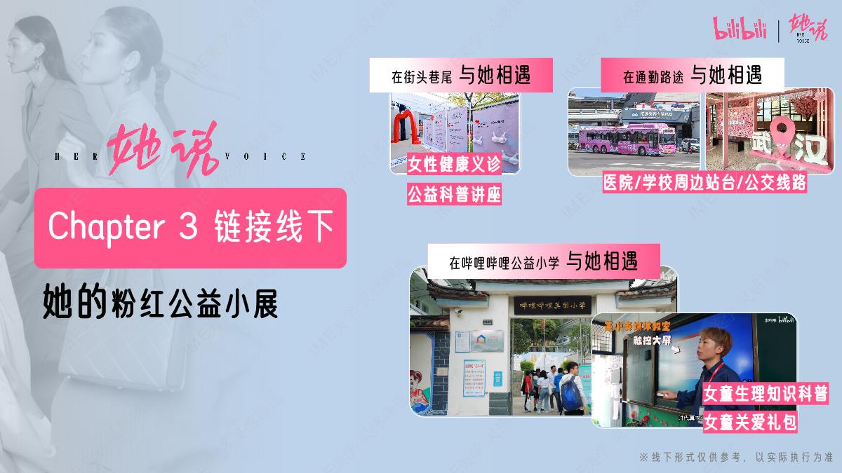 bilibili知识区《她说》女性向IP招商方案.pdf