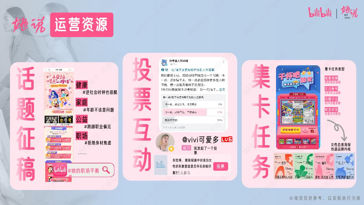 bilibili知识区《她说》女性向IP招商方案.pdf