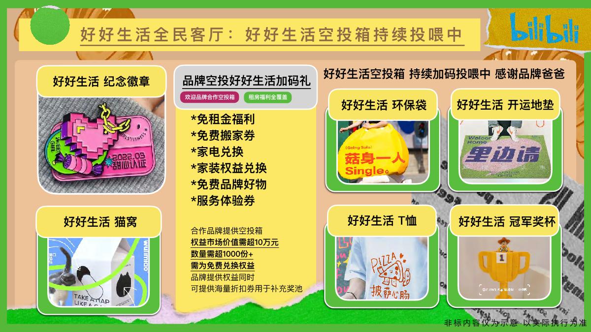 阿B爱装人毕业季企划 租房经验交流局( WIP ).pdf